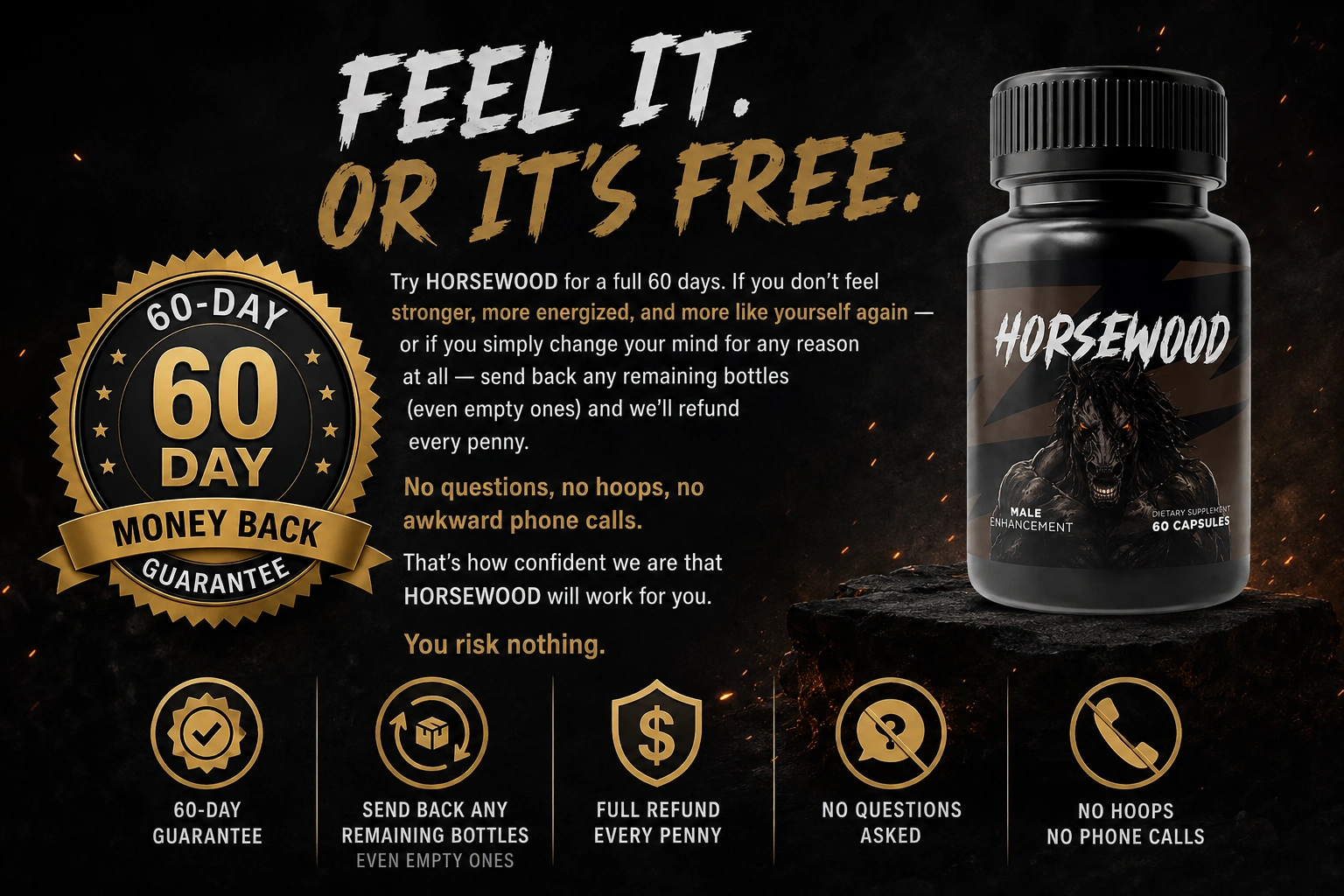 Horsewood guarantee graphic stating a 60-day money-back guarantee with remaining or empty bottles accepted